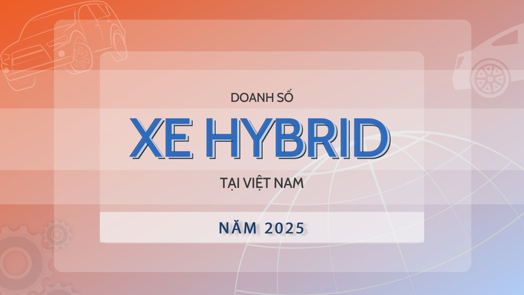 [Inforgraphic] Người Việt mua hơn 15.000 xe hybrid trong năm 2025