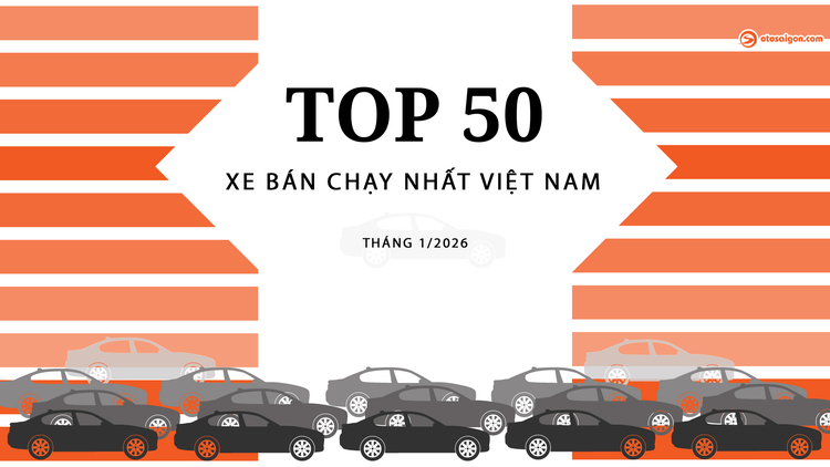 [Infographic] Top 50 xe bán chạy tháng 1/2026: Loạt xe VinFast chiếm lĩnh thứ hạng đầu